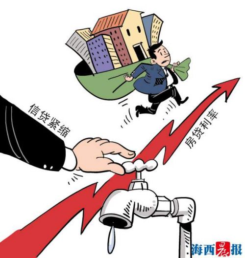 北京短期借款